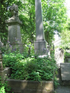 George Eliot, East Cemetery
